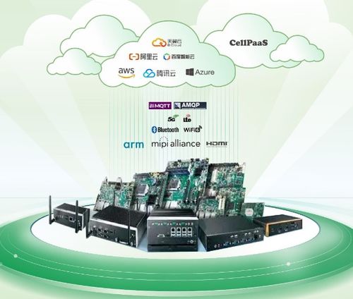 探索智能計算板卡的奇妙世界 驅(qū)動互聯(lián)網(wǎng)信息服務(wù)的新引擎